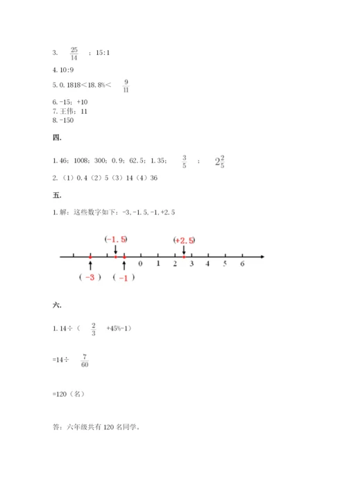 青岛版数学小升初模拟试卷及完整答案（夺冠系列）.docx