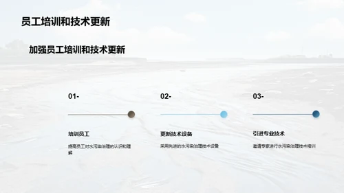 水环保：新里程新突破