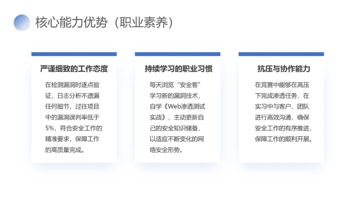 计算机科学与技术专业大学生求职个人综合展示职业生涯规划