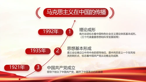 红色大气党建党支部年终工作总结PPT