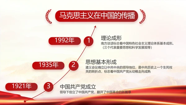红色大气党建党支部年终工作总结PPT