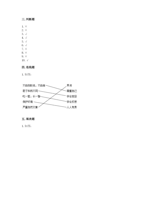 人教部编版六年级下册道德与法治期末测试卷一套.docx