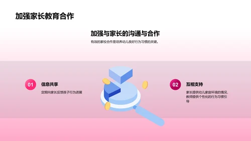 幼儿行为习惯培养