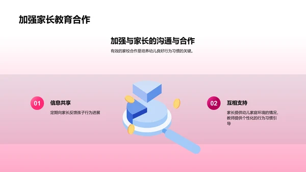 幼儿行为习惯培养