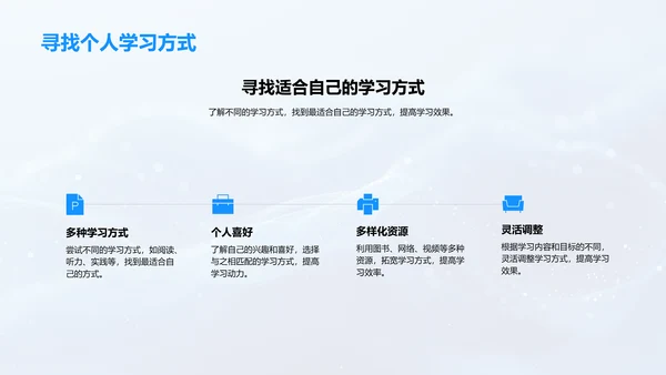 智慧教育与学习效率PPT模板