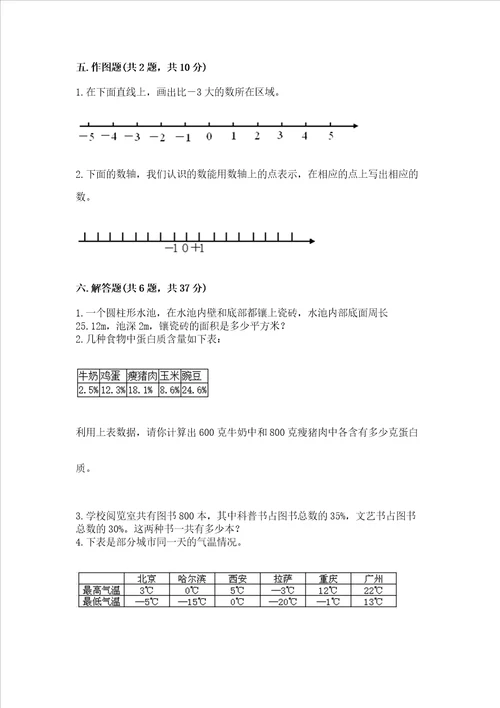 2022小学六年级下册数学期末必刷题附答案完整版