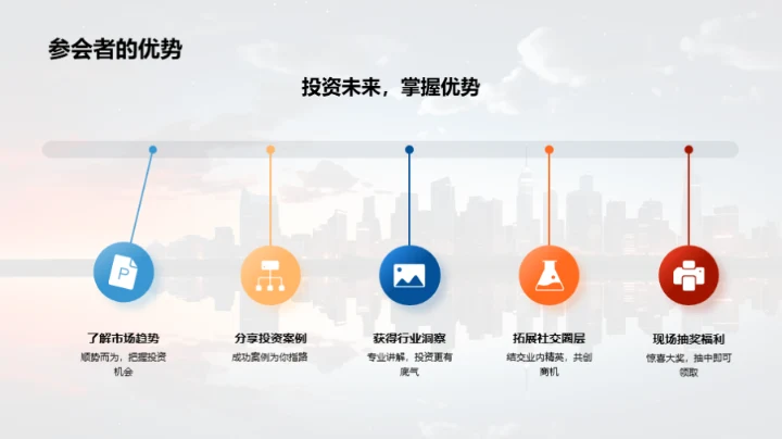 七夕房产投资策略