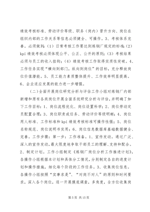 以提高劳动生产率为目标的岗位价值提升管理.docx