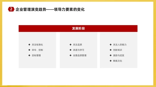 红黄简约商务企业培训课件人才梯队建设与人才培养课件PP团队