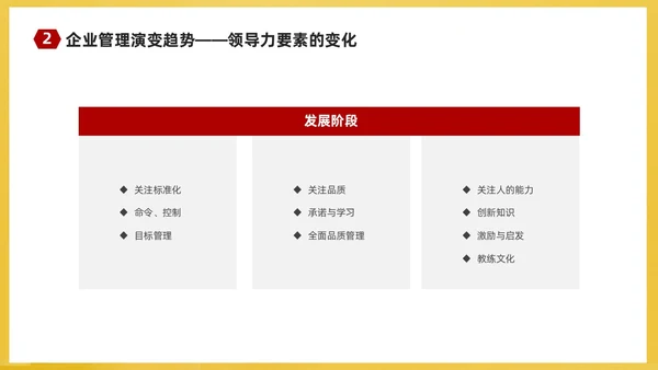 红黄简约商务企业培训课件人才梯队建设与人才培养课件PP团队