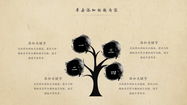 中国风茶叶茶厂茶文化茶道PPT模板