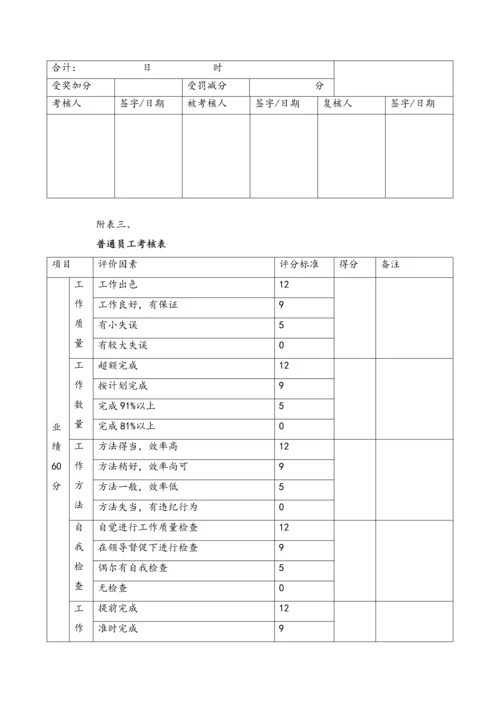 02-【通用】企业等级薪酬制度【模版】.docx