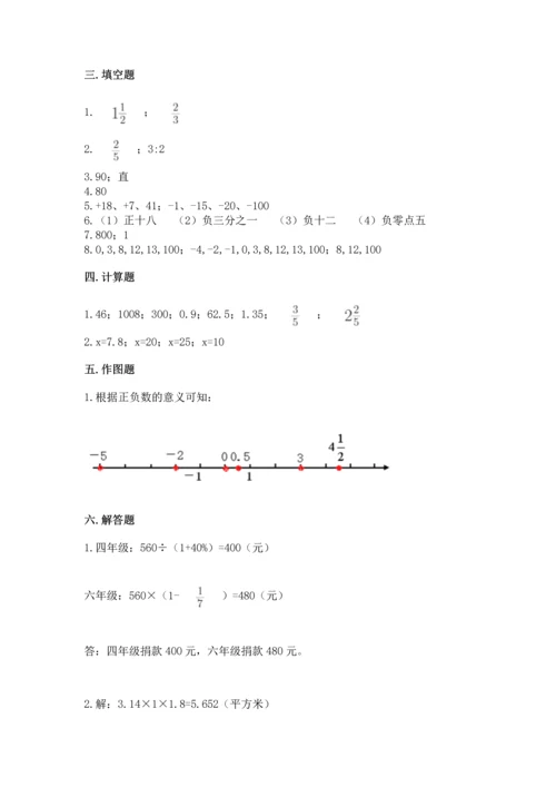 小学六年级下册数学期末卷及参考答案【突破训练】.docx