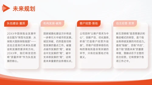 橙色企业通用工作汇报PPT模板