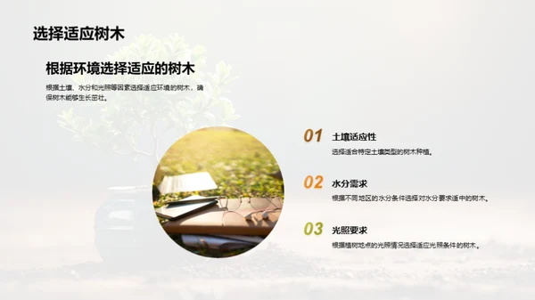 绿色生活小行动