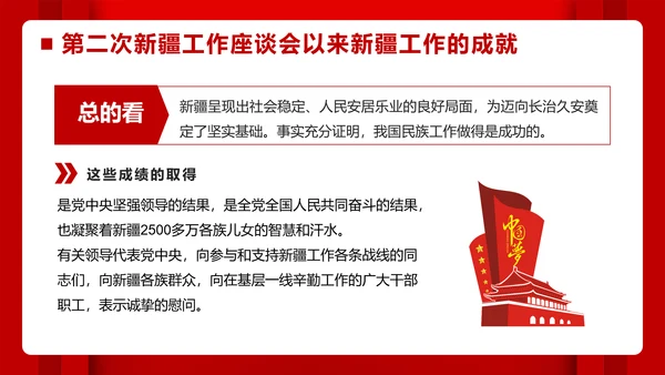 第三次中央新疆工作座谈会PPT模版