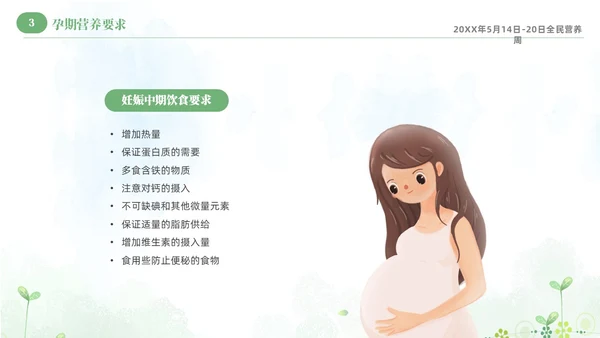 绿色清新淡雅孕期营养知识科普课件PPT全民营养周