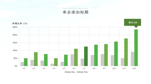 312植树节植树造林生态文明环保ppt模板