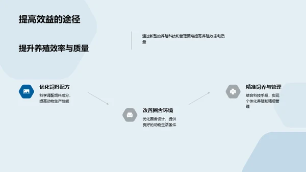 养殖业科技新篇章