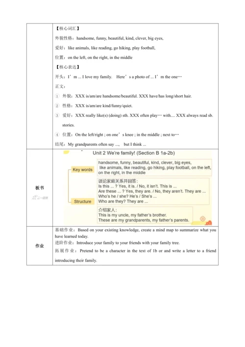 Unit 2 We're family! 第4课时Section B 1a-2b 教学设计【课堂无忧