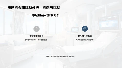 全景解析医疗健康产品