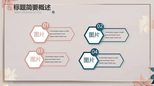 品牌营销策划方案工作总结动态PPT