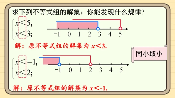 11.3 一元一次不等式组 课件（共29张PPT）2024-2025学年度人教版数学七年级下册