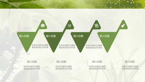 绿叶夏日雨季通用PPT模板