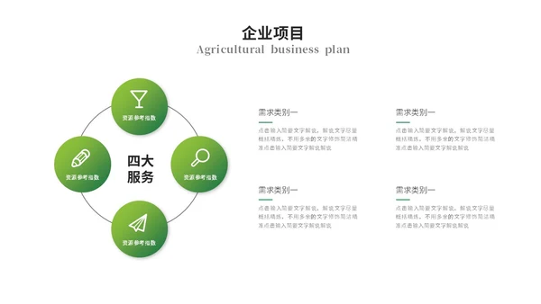 绿色简约商务农业商业计划书农业ppt模板