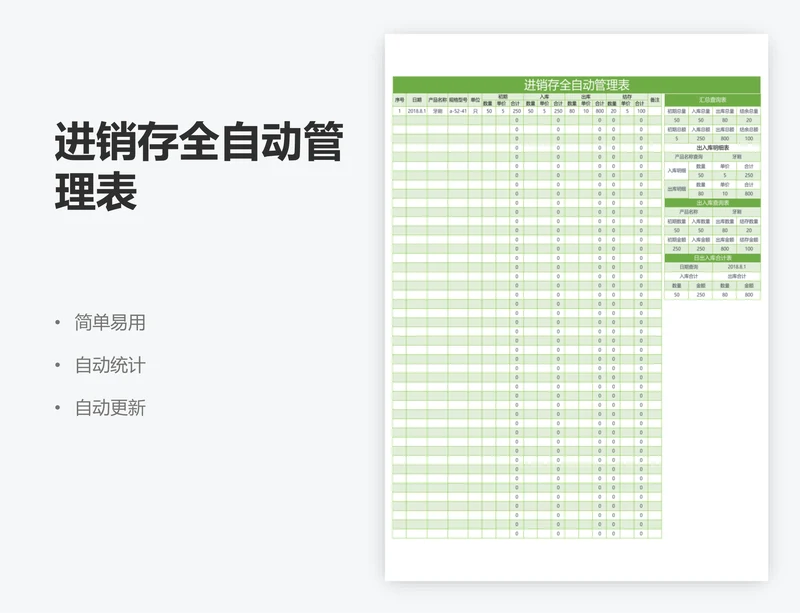 进销存全自动管理表