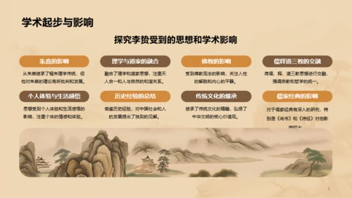 黄色中式国风李贽人物介绍PPT模板