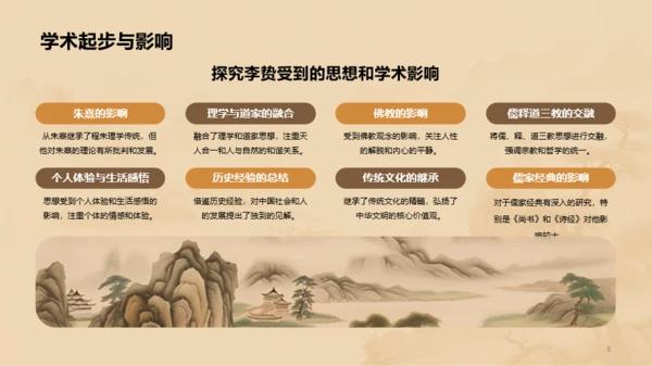 黄色中式国风李贽人物介绍PPT模板