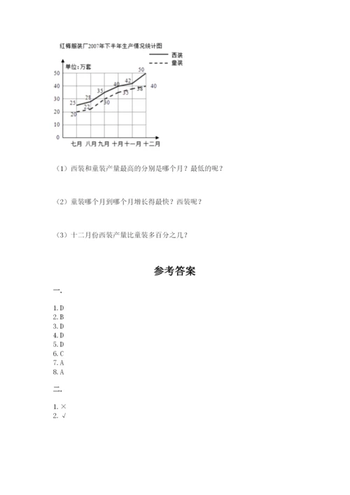 青岛版六年级数学下册期末测试题含答案（达标题）.docx