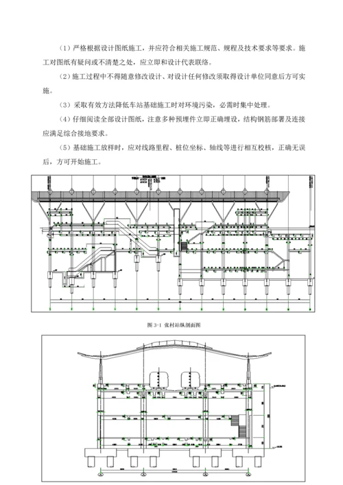 承台系梁综合项目施工专项方案.docx