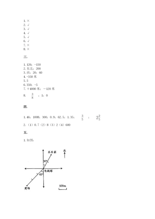 小学六年级数学期末自测题及参考答案（名师推荐）.docx