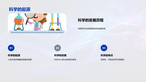 科学历史探究PPT模板