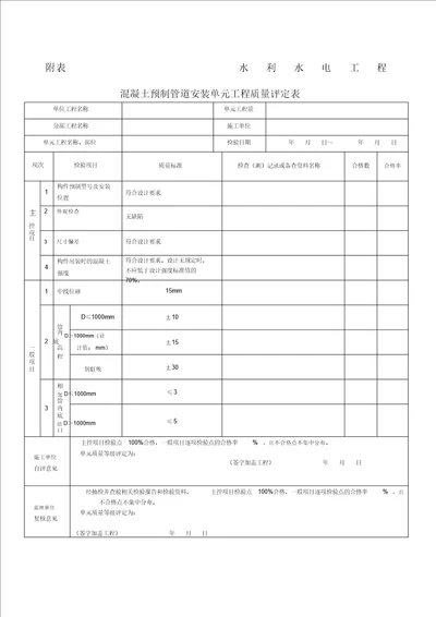 混凝土预制管道安装单元工程质量评定表