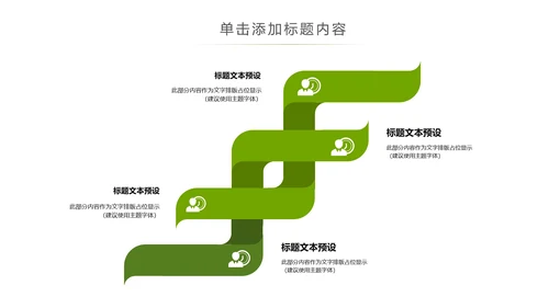 清新绿茶茶文化采茶茶道茶艺茶文化PPT模板