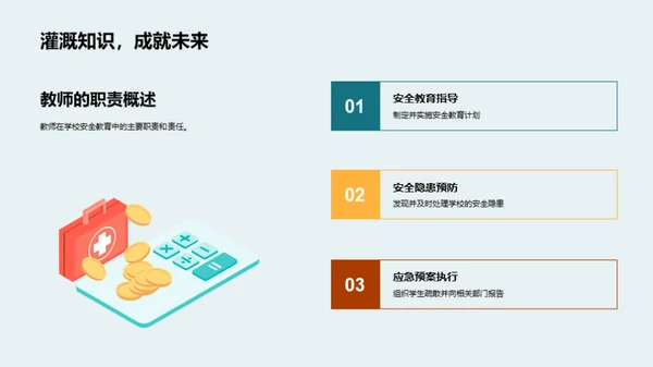 校园安全教育引领
