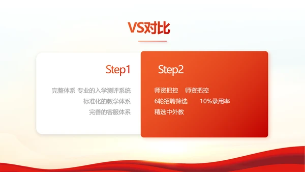 红色红领巾少先队员少年先锋队PPT