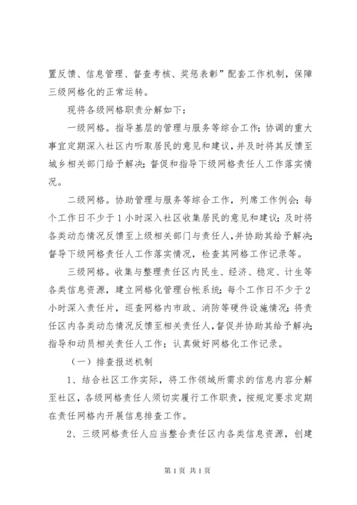 网格化管理责任书.docx