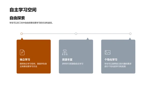 创意学习的力量