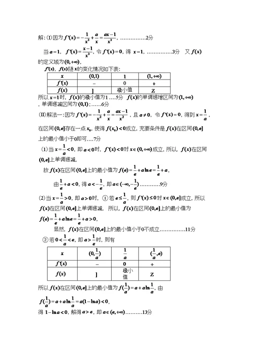 高中数学导数及其应用专题