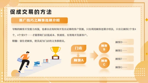 企业销售技巧及话术业务培训通用PPT模板