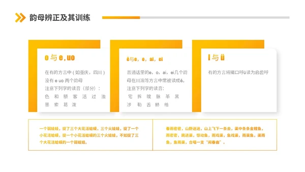 橙黄渐变节日商务风第26届全国推广普通话普通话培训PPT模板