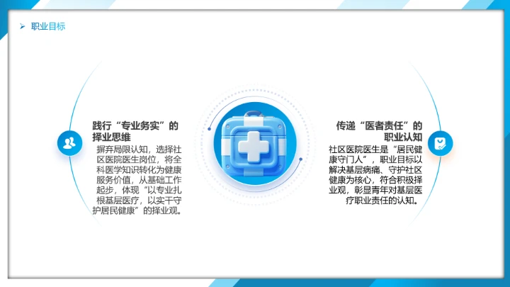 蓝色商务风临床医学专业大学生职业生涯规划发展展示PPT