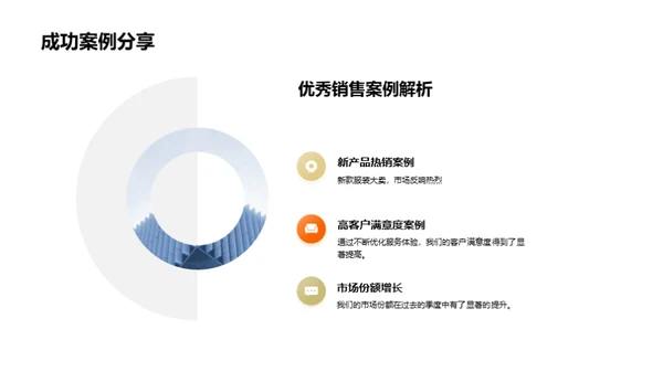新季度销售战略规划
