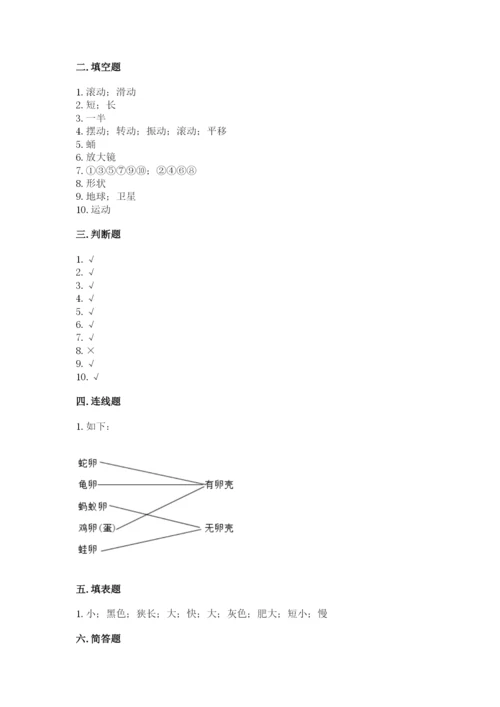 教科版科学三年级下册 期末测试卷精品加答案.docx