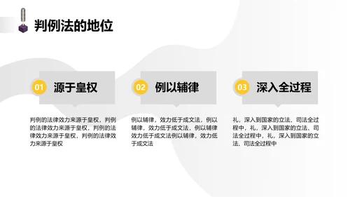 简约学生开题答辩中国古代法律中判例法的探究