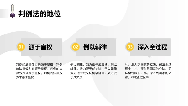 简约学生开题答辩中国古代法律中判例法的探究